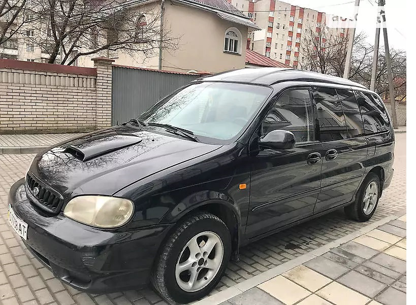 підкажіть, що за звір 2