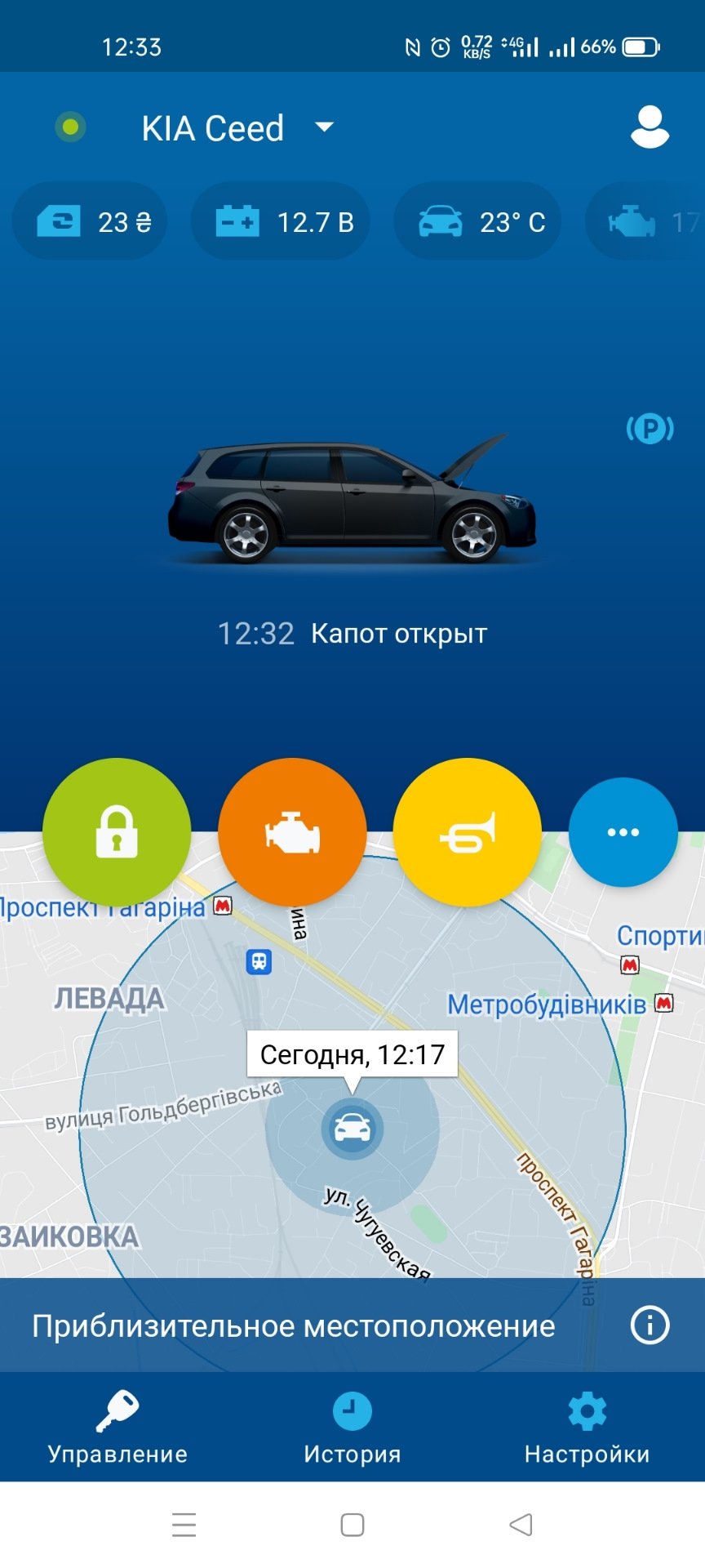 Переваги встановлення сигналізації 1