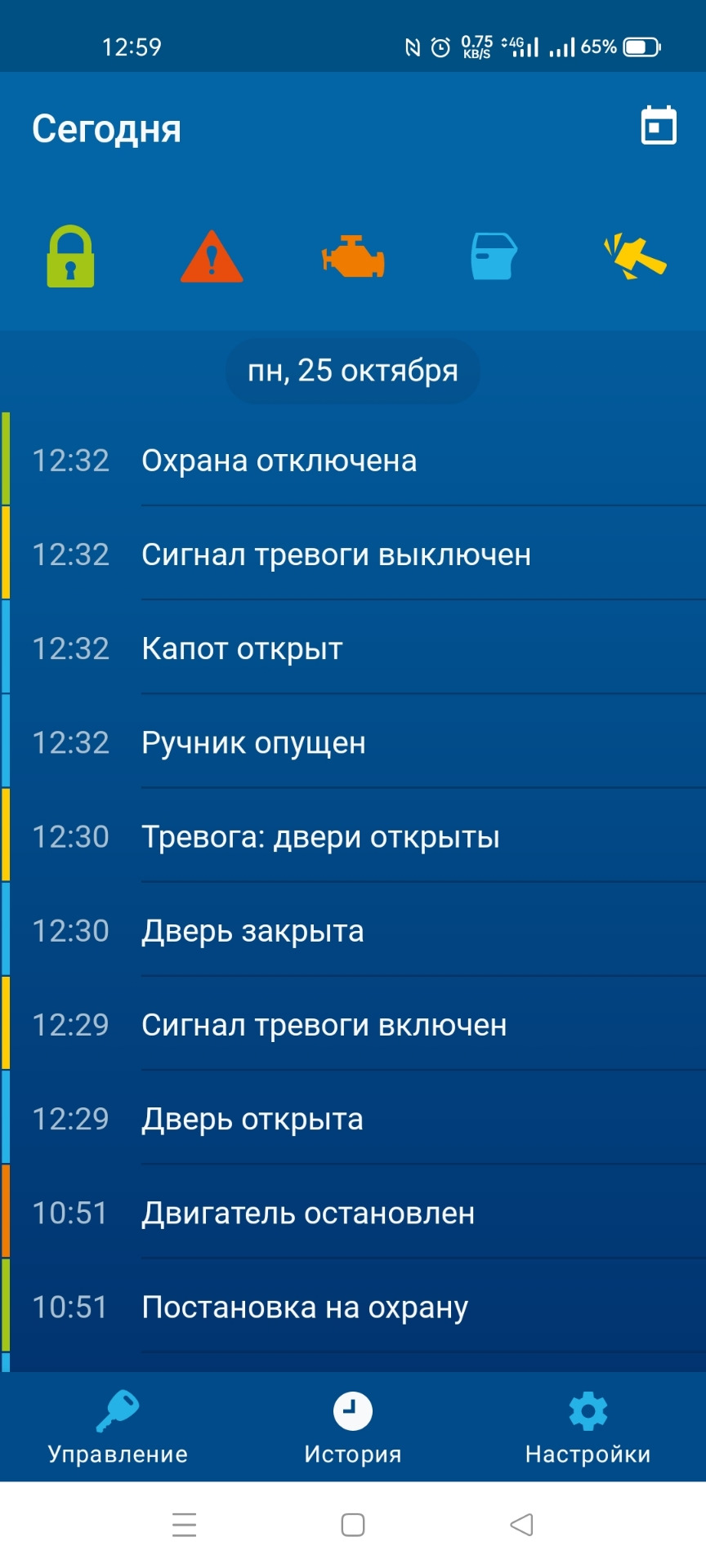 Переваги встановлення сигналізації 2