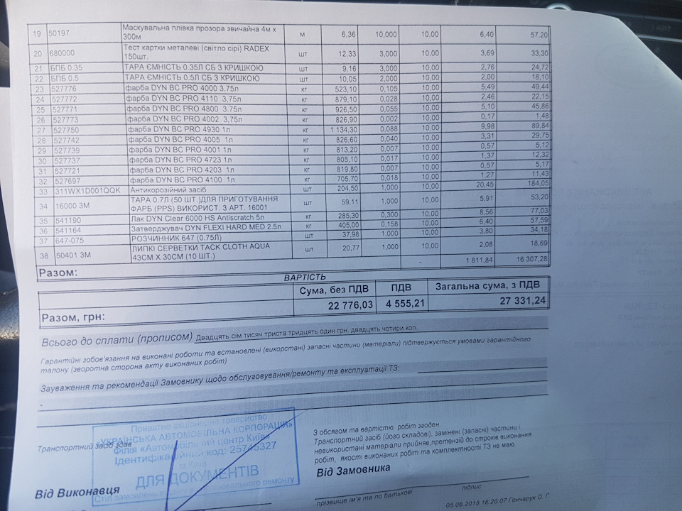 Полікував двері 5