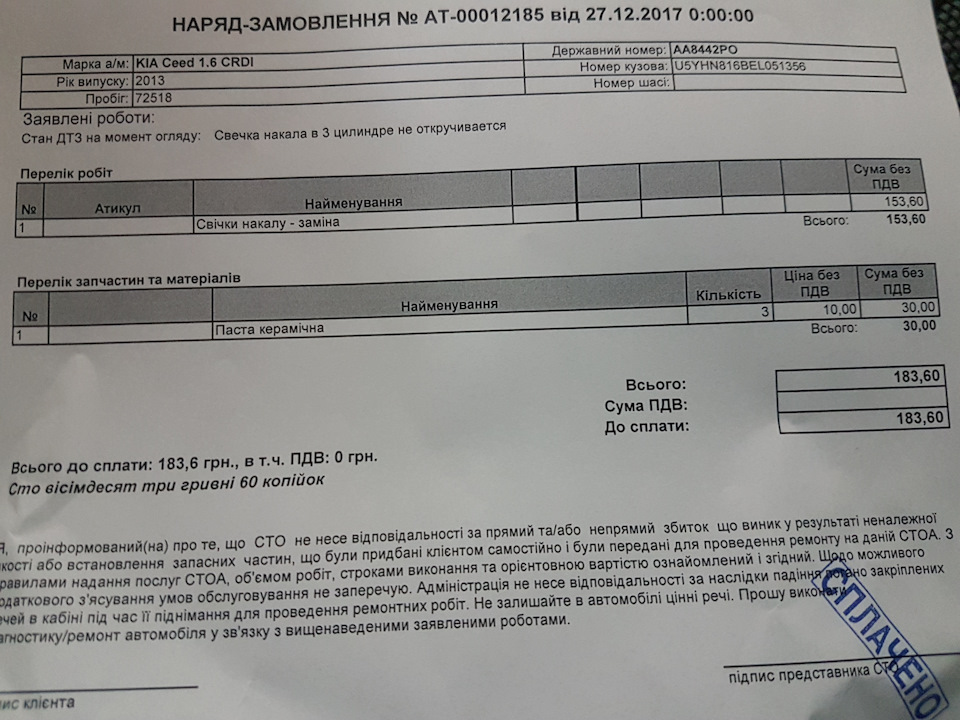 Свічки розжарення, продовження 4