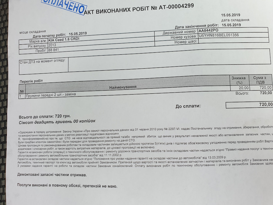 Заміна передніх пружин 1