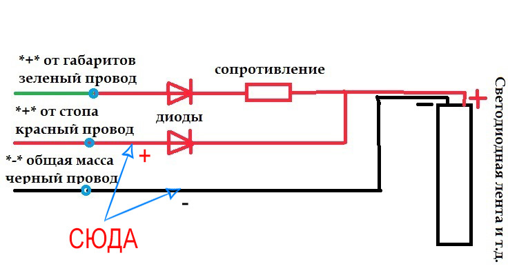 Катафотний апокаліпсис... Або катафоти завдають удару у відповідь! 3