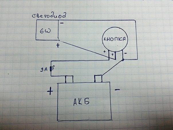 Під капот як на свято) 3