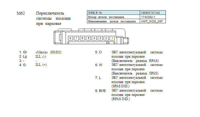 Допоможіть знайти 4