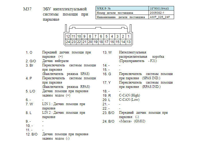 Допоможіть знайти 3