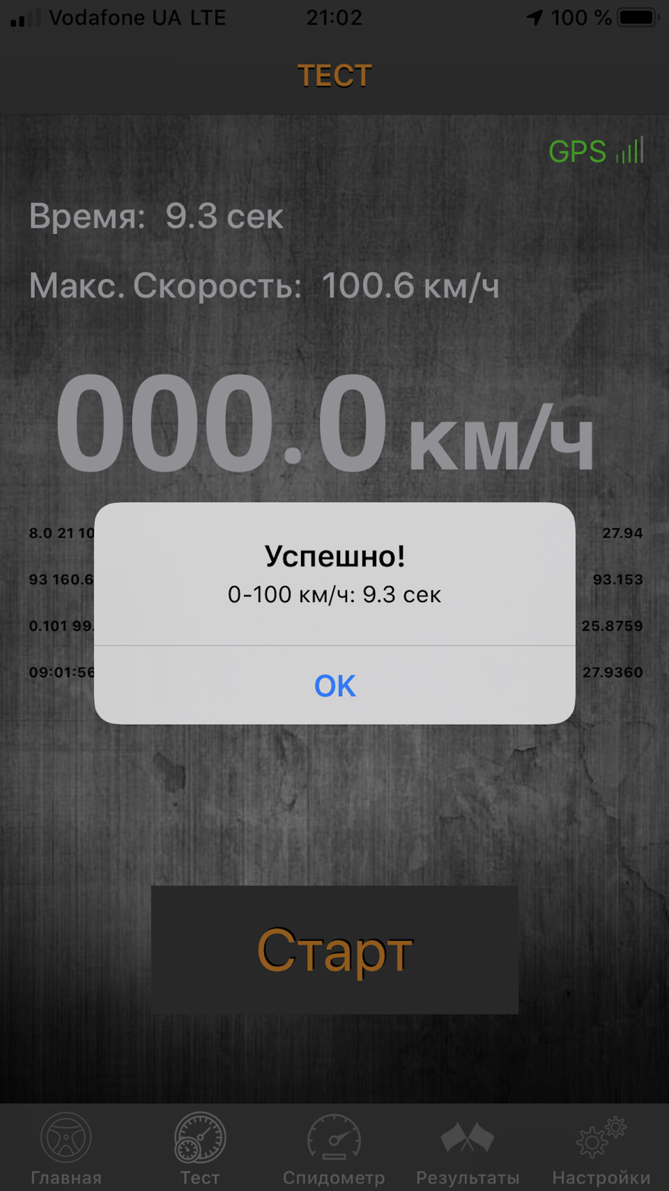 У кого який розгін 1