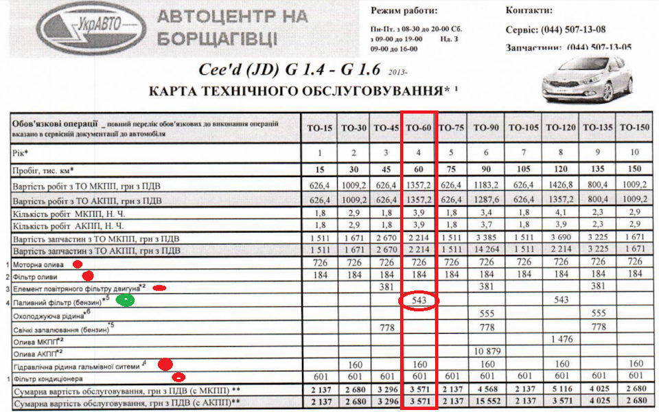 10.KIA Ceed SW JD (NEW 2016): ТО-4 на 60 000 км з артикулами та розхідниками. 2