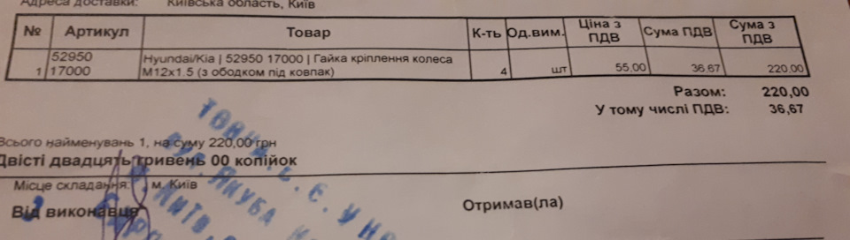 13.KIA Ceed SW JD (NEW 2016): Колісні гайки М12х1.5 (з обідком під ковпачок) 2