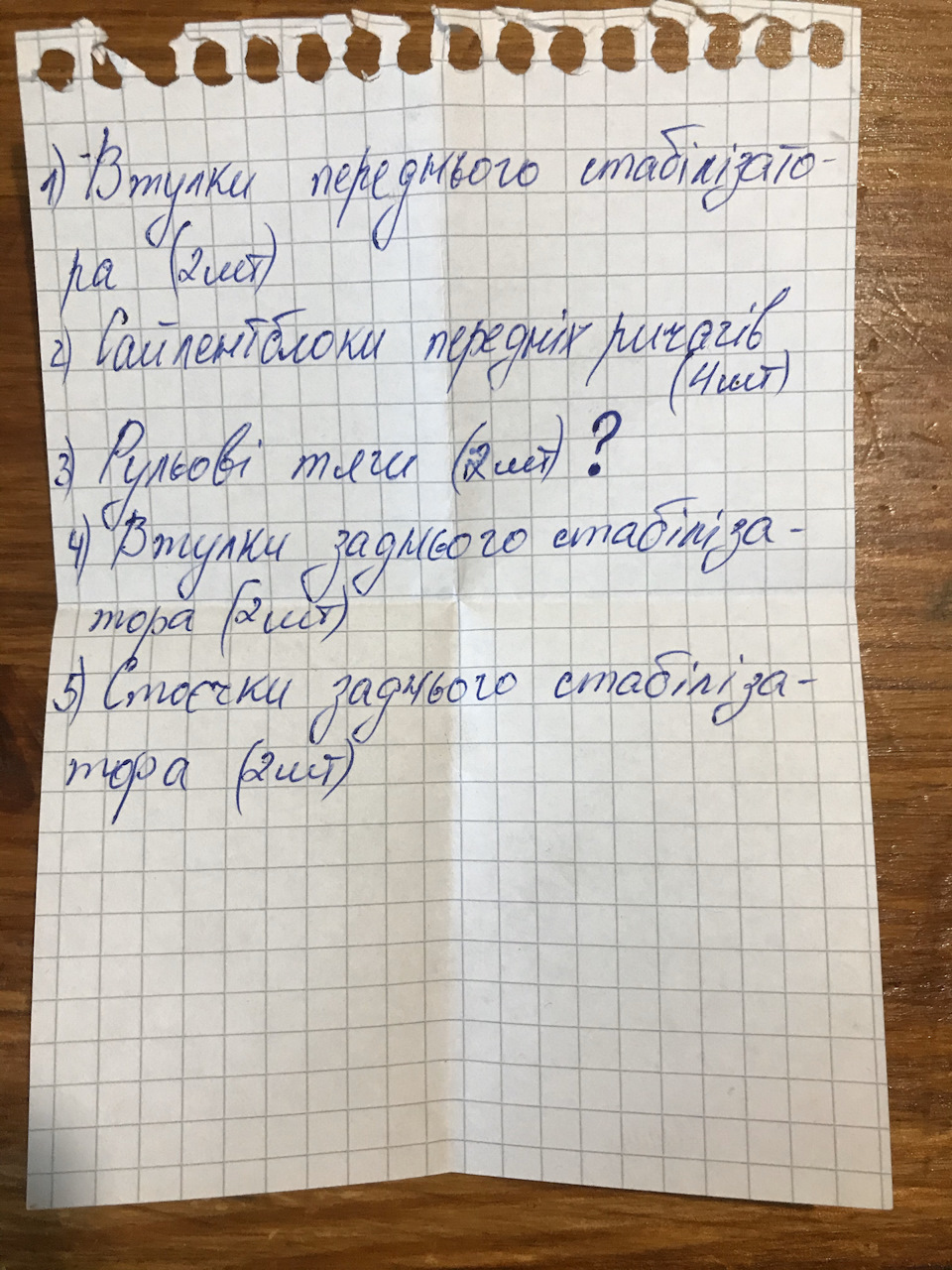 Діагностика підвіски. Підкажіть по запчастинах 1