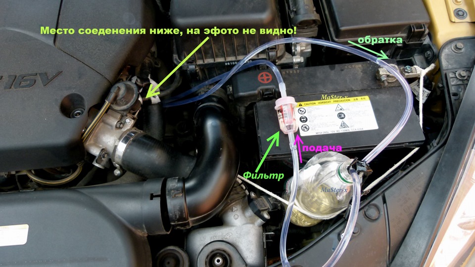 Чистка (промивання) форсунок CRDi 3