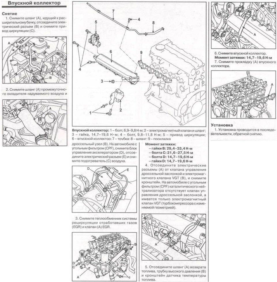 Чистка впускного колектора та клапана EGR ceed CRDi 5
