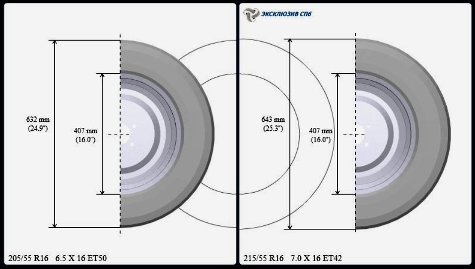Hankook Ventus S1 EVO 215/55R16 3