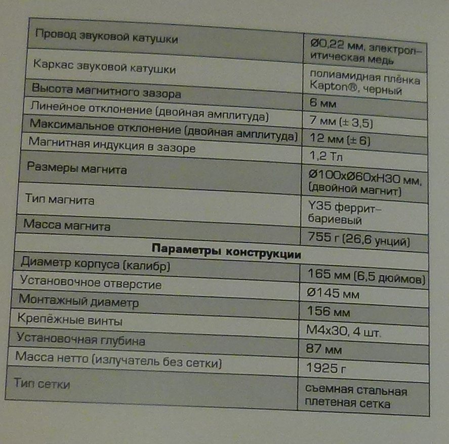 Компонентна акустика Icon UC-1624 та двох канальний підсилювач Icon APR-2150 5