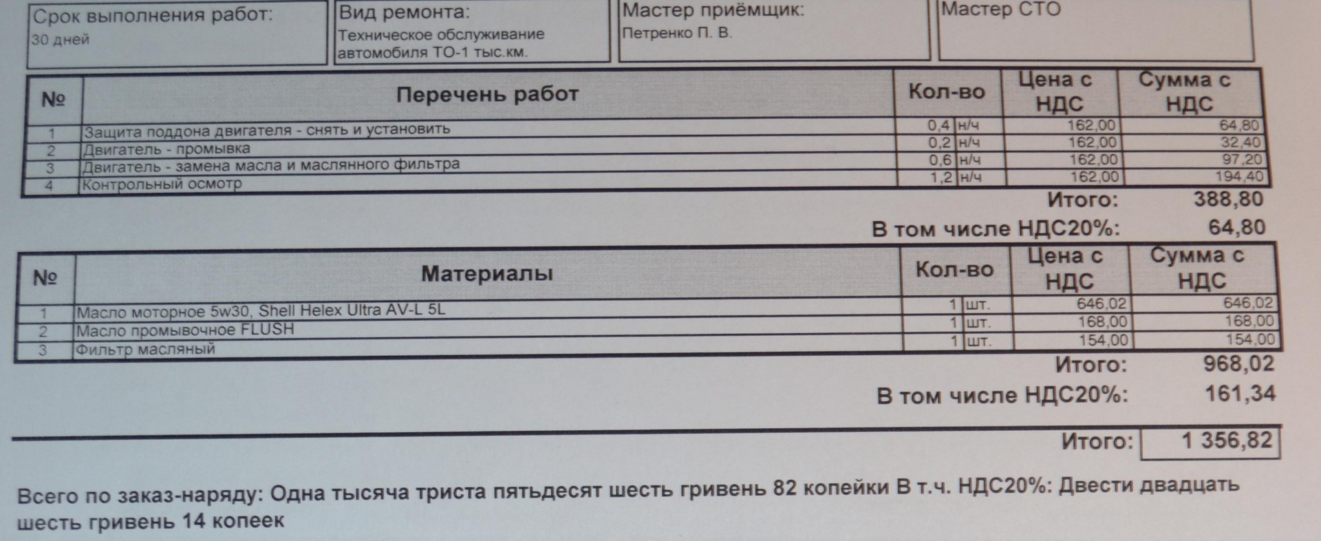ТО-0. 1668 км 2