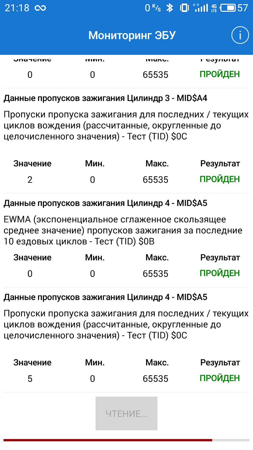 Заміна наконечників котушок запалювання 1