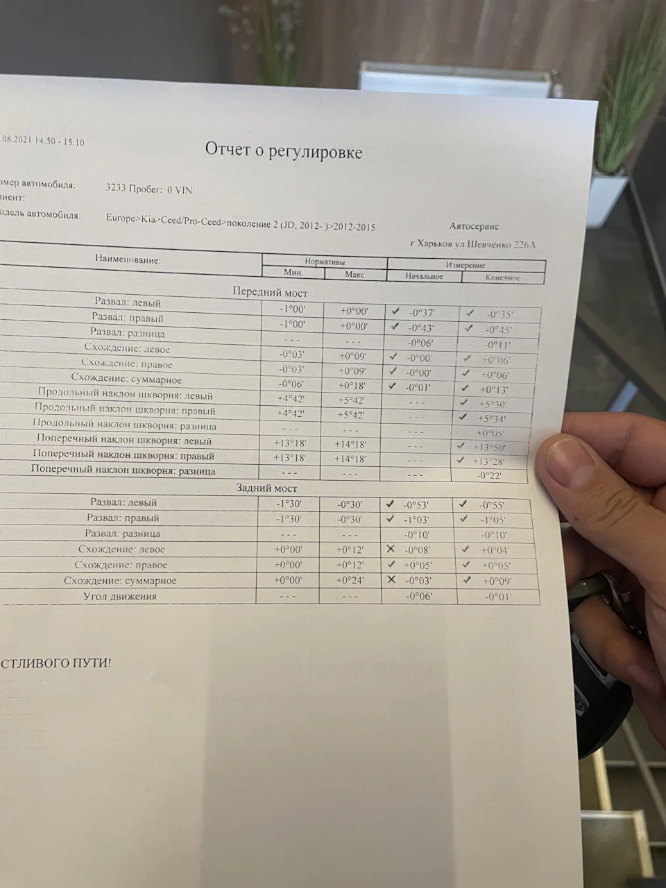 Заміна мастила, контроль розвал-сходження