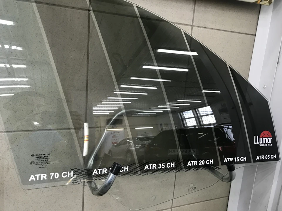 Тонування