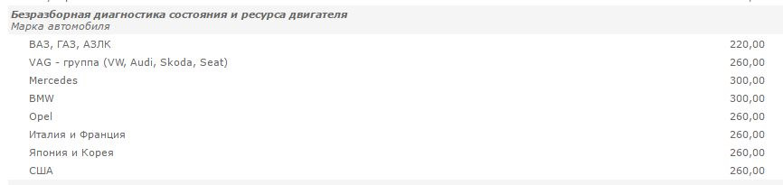 Перевірка зазорів без розтину?! О_о 1