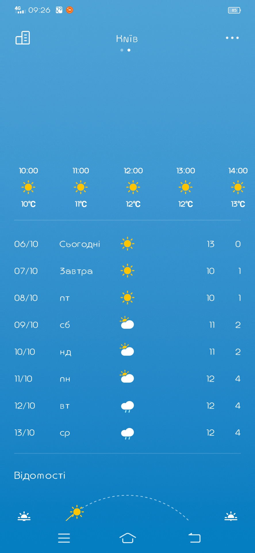 Зміна коліс на зиму 1