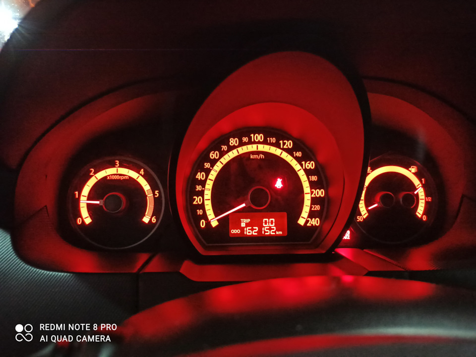 Витрата на ceed 1.6 crdi 2
