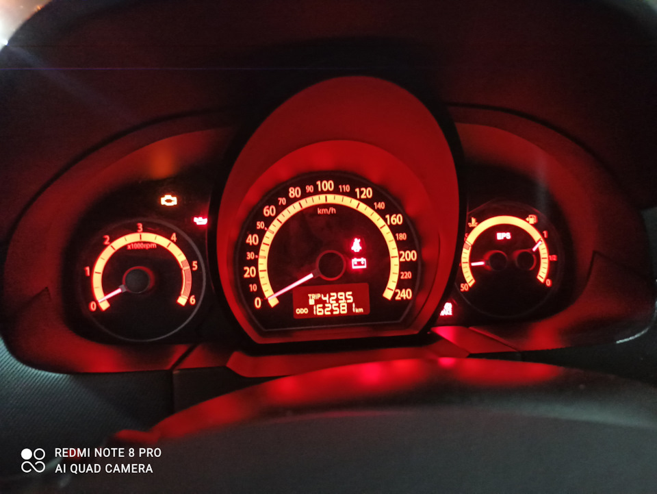 Витрата на ceed 1.6 crdi 4