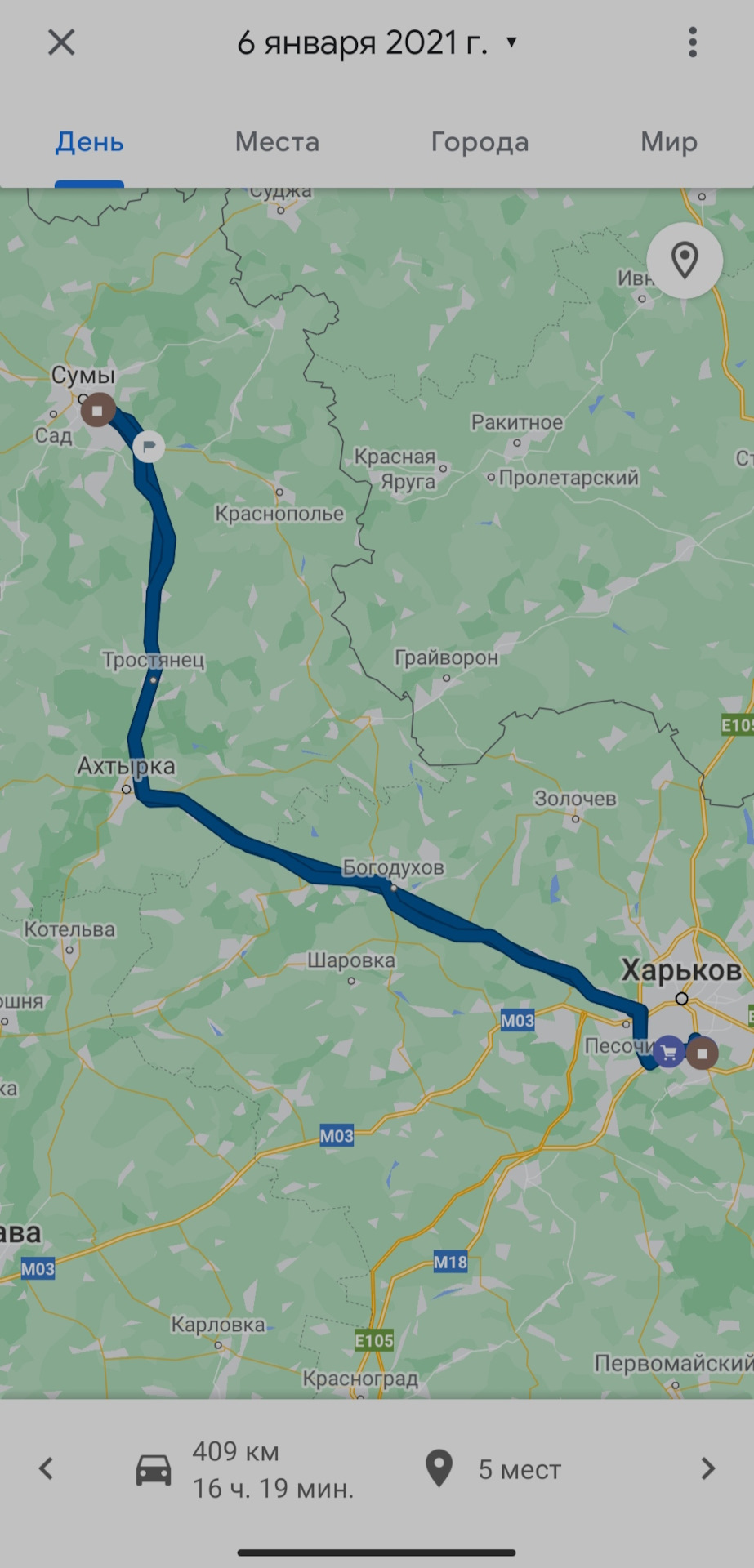 Витрата на ceed 1.6 crdi 3