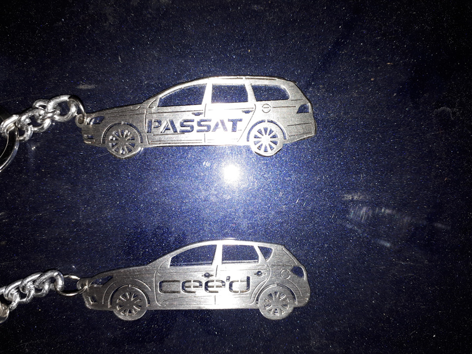 Ceed 2D 2