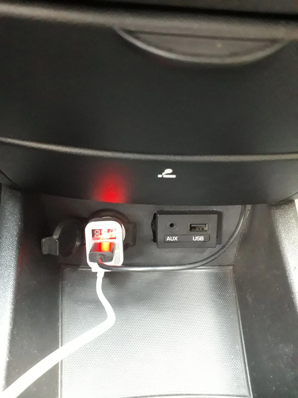 Воплощение USB