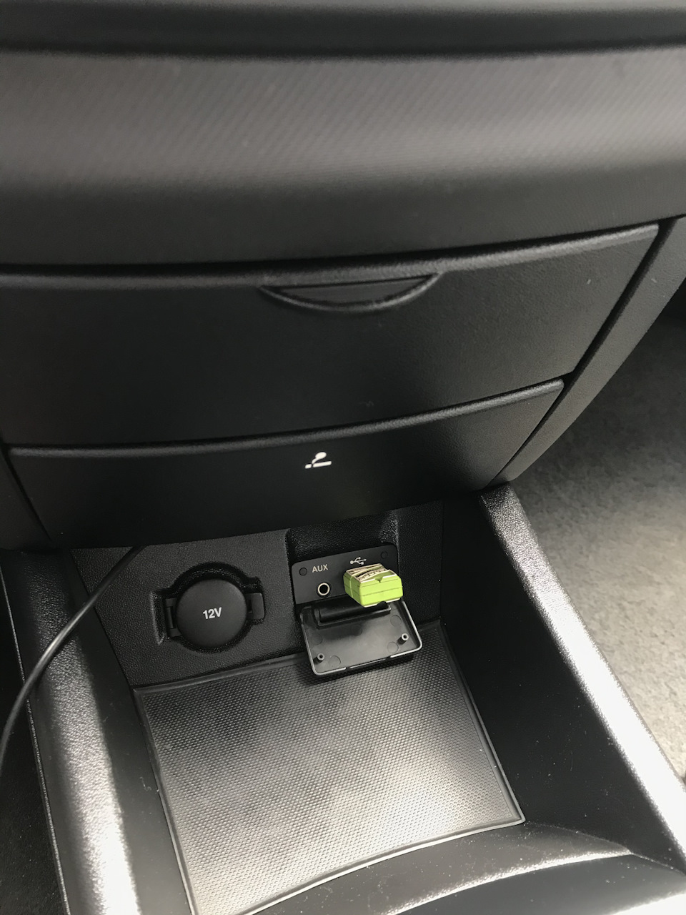 Воплощение USB 2