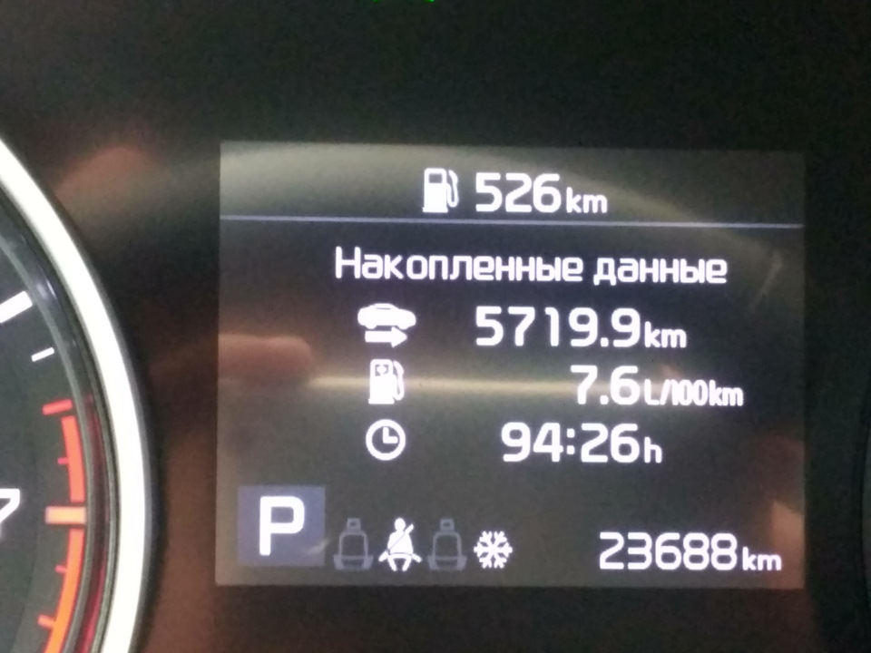 Справи поточні 2