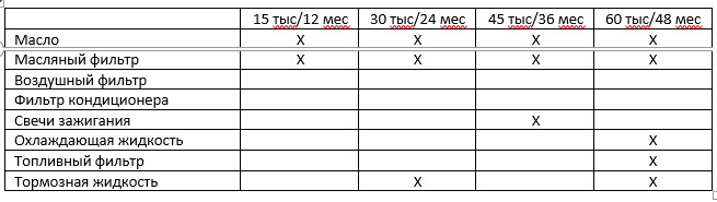 Близько ТОшне. Поїздка до Харкова. 3