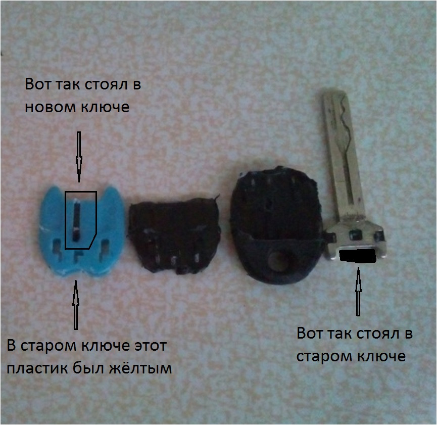 Ключ запалювання. 2