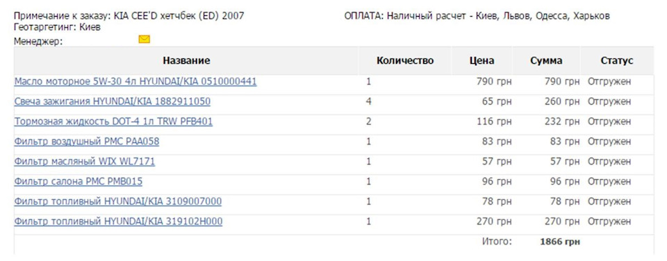 ТО №4. 1