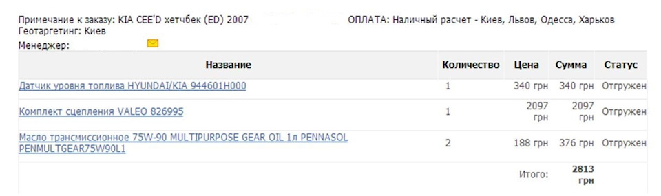 Зміна зчеплення. 1