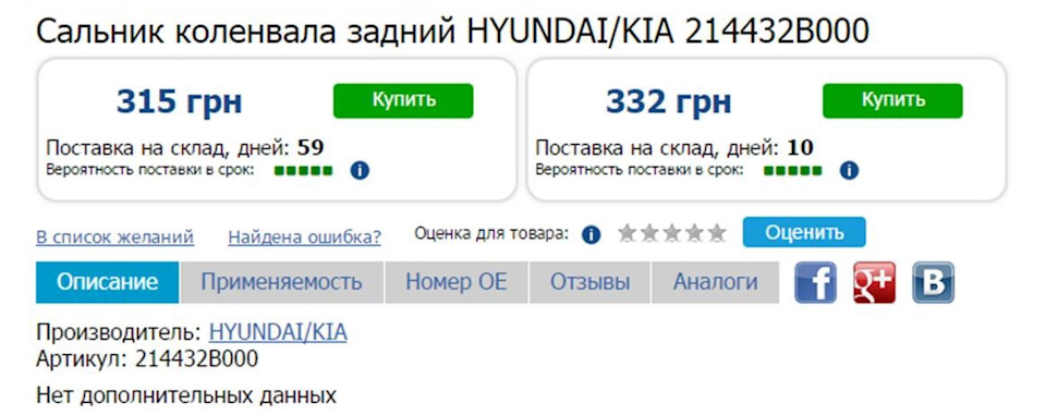 Зміна зчеплення. 2