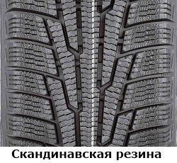 Вибір зимової гуми для авто (питання-відповіді) 3