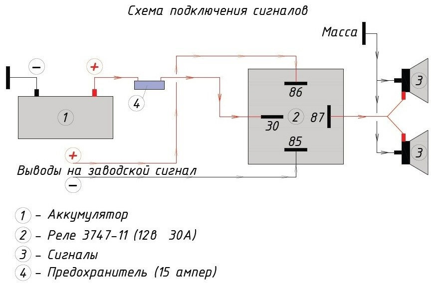 Клаксони/сигнал. Заміна штатних. Потрібна допомога! 2