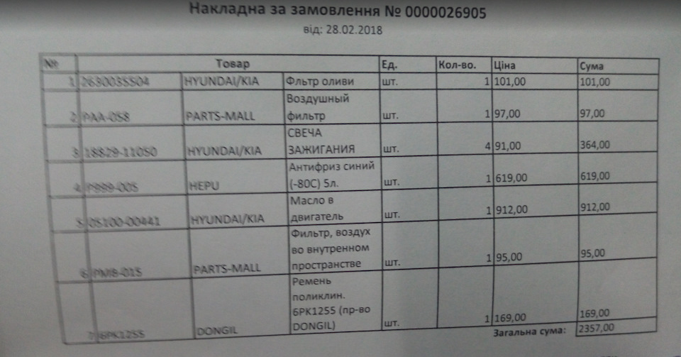 Перше ТО у нових руках (90500) 3