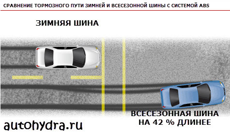 Викидний ключ на CeeD і так хенд мейд 2