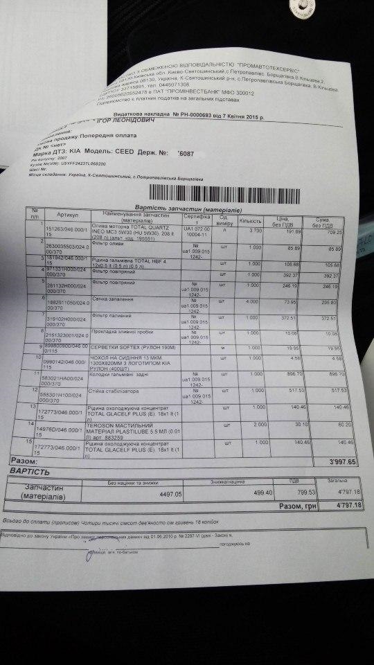 Повна перевірка у оф.дилера +ТО. 3