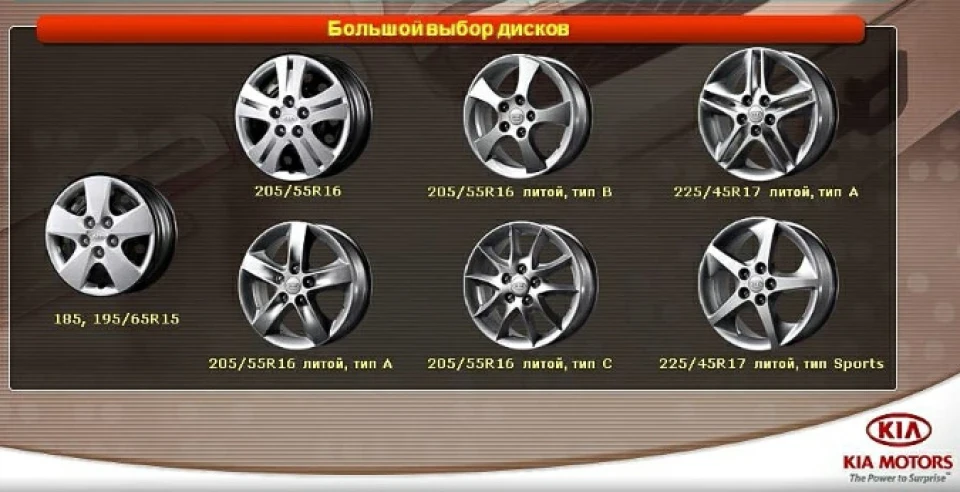 Оригінальні литі диски Kia Ceed ED