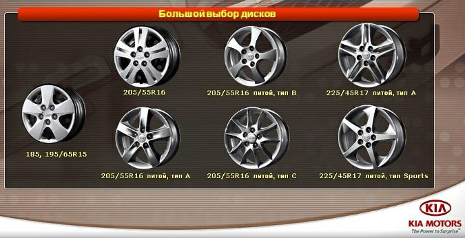 Оригінальні литі диски Kia Ceed ED 1