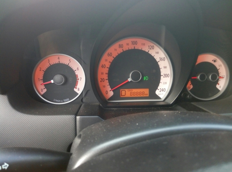 88888й день народження, злегка затьмарений :) 1