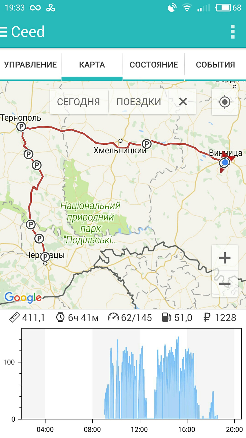 Чергове відрядження 2 1