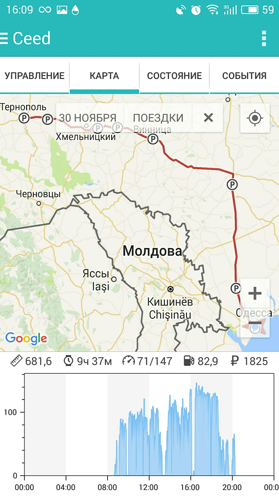 Одеса - Тернопіль 1