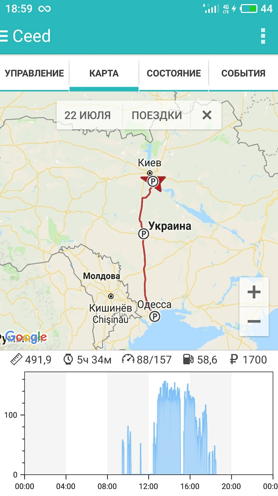 Помилка р0170, знову :( 1