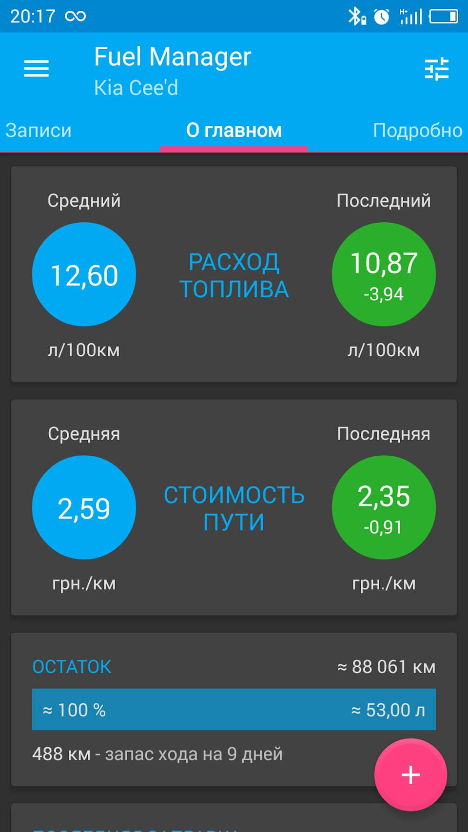 Спокій нам тільки сниться 3 :( 1