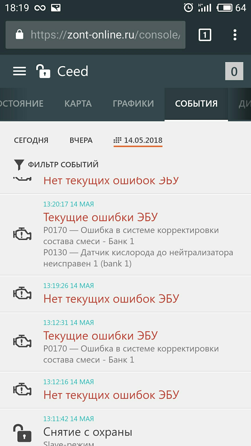 В основному про мап сенсор та ін. 2