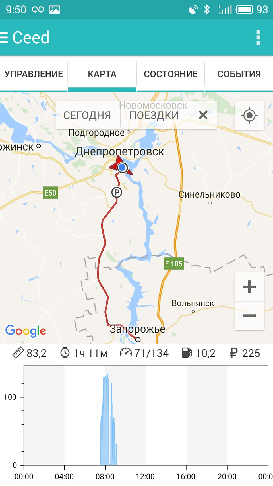 Вояж 2 1